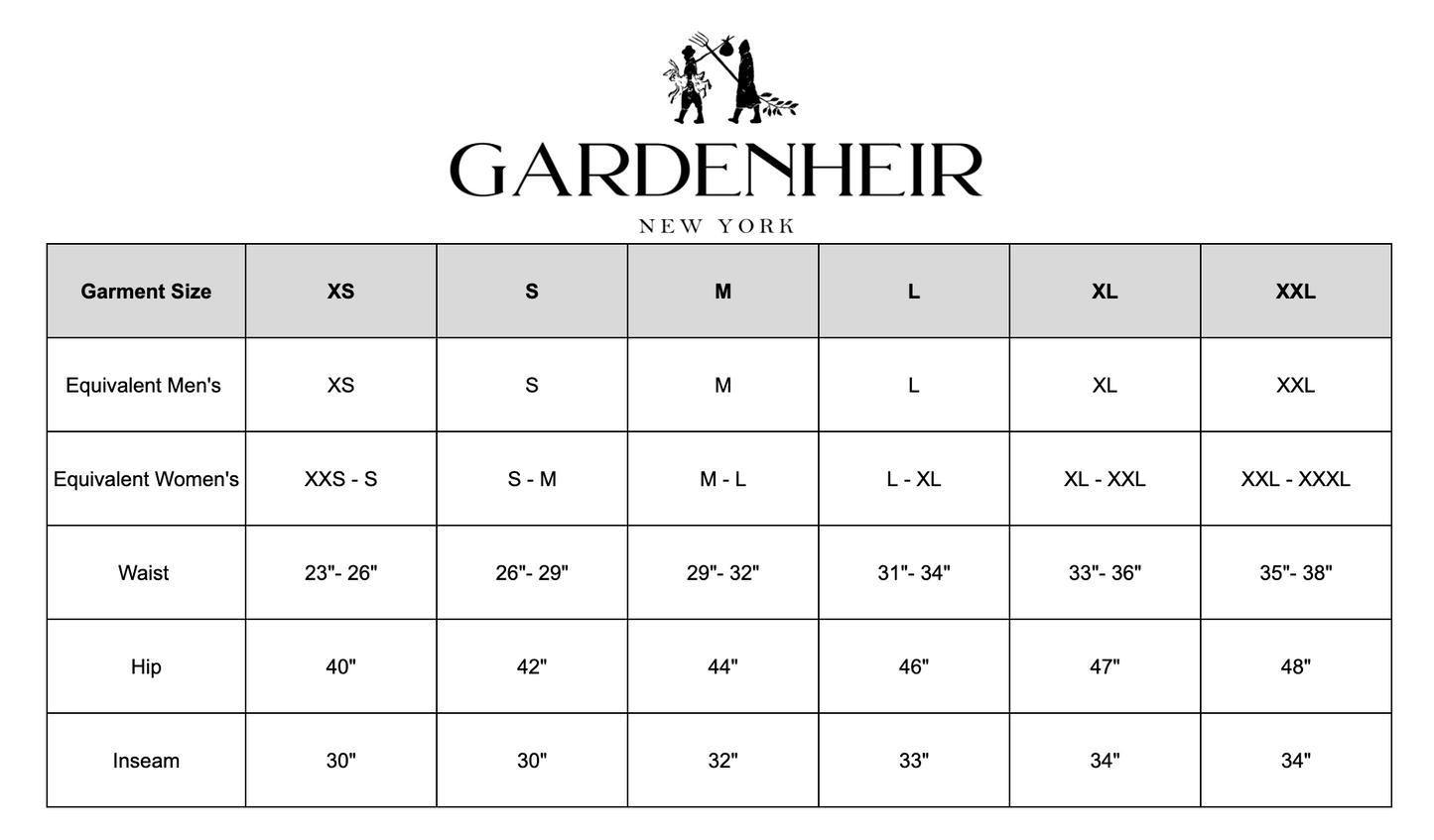 Ranger Pant in Olive