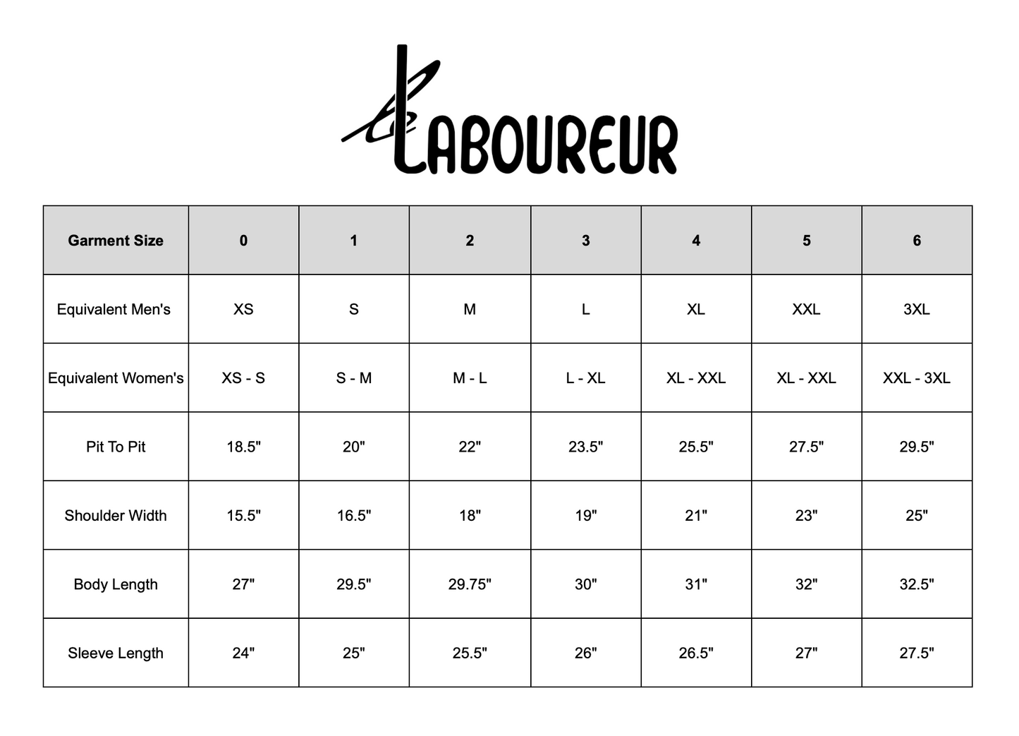 Le Laboureur for Gardenheir Denim Work Jacket in Dark Denim